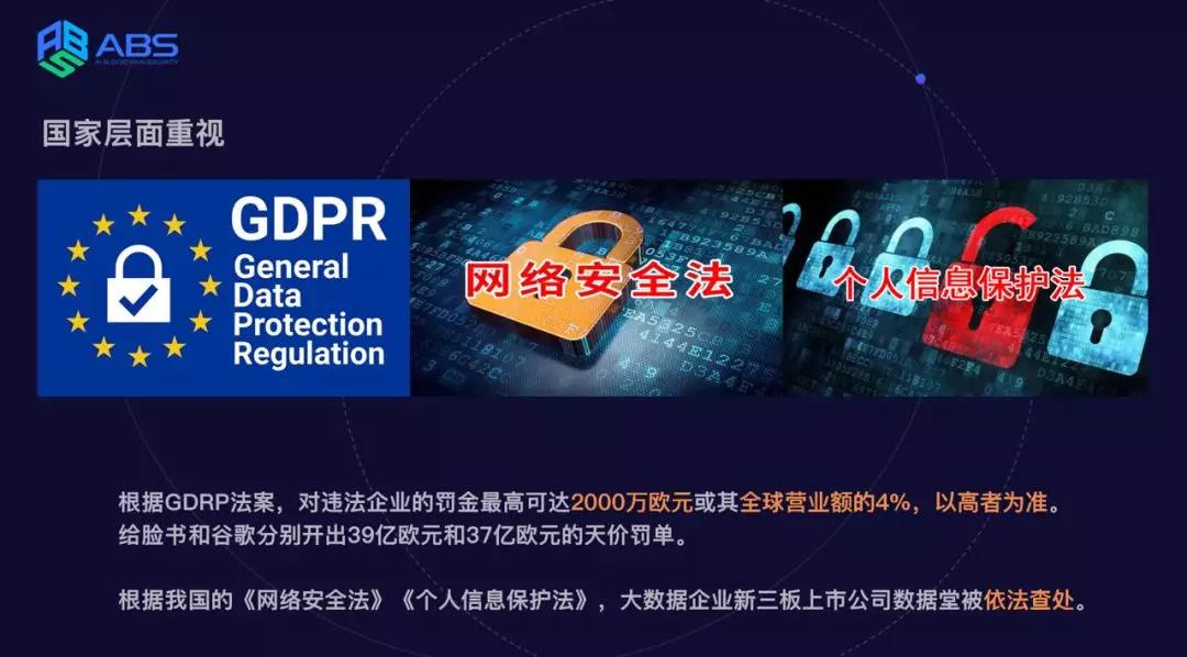 全球每年因數(shù)據(jù)泄密事情，造成數(shù)以萬(wàn)計(jì)的經(jīng)濟(jì)損失，更導(dǎo)致很多企業(yè)失去競(jìng)爭(zhēng)力，被同行淘汰，您企業(yè)的數(shù)據(jù)也在